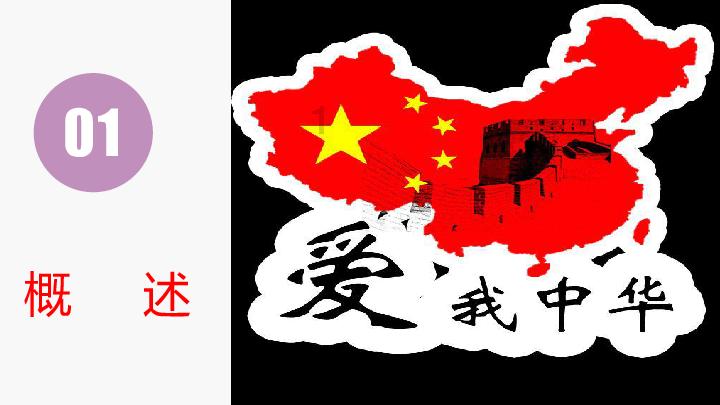 中国最长寿皇帝- 答你所问,问你所答